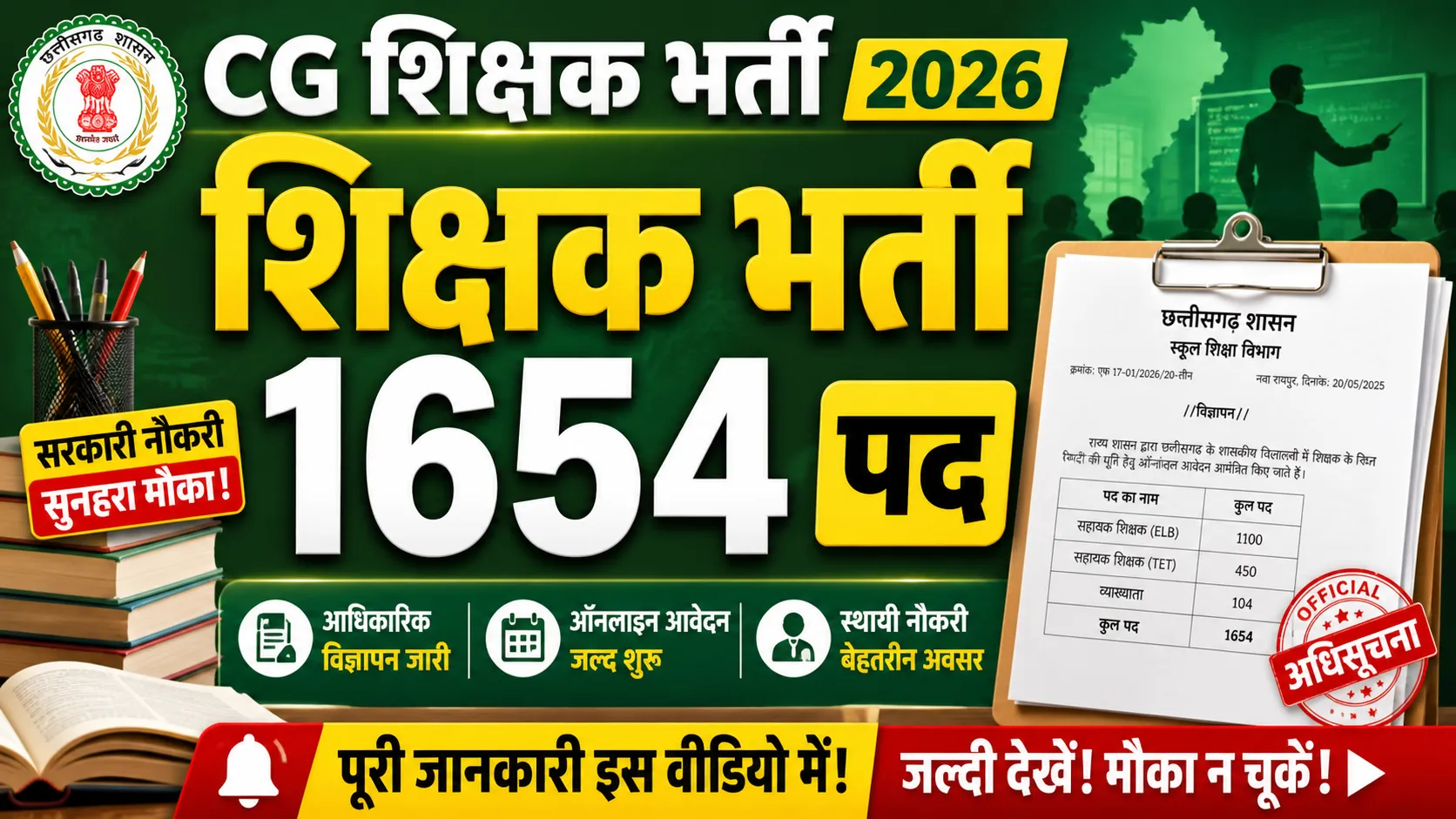 CG Teacher Recruitment 2026 (सीजी शिक्षक भर्ती 2026)