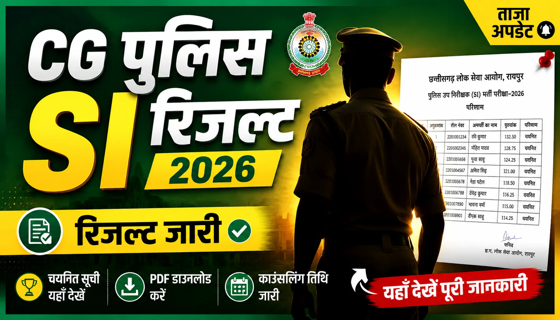 CGPSC Police SI Result 2026 (CGPSC पुलिस SI परीक्षा परिणाम 2026)