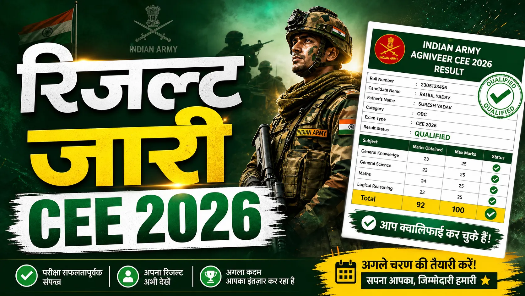 Indian Army Agniveer CEE Result 2026 (इंडियन आर्मी अग्निवीर CEE रिजल्ट 2026)